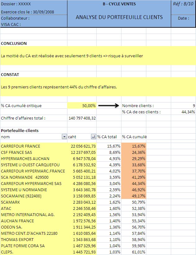 portefeuille-clients-2