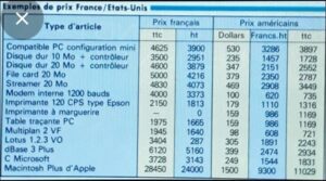 Lecture-donnees-photo-Excel