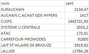 portefeuille-clients-1