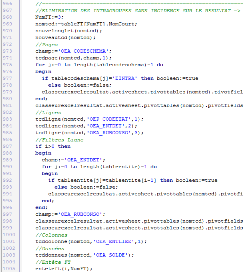 Extrait du code-source DELPHI du programme ALPHA CHARLY : élimination des intragroupes sans incidence sur le résultat