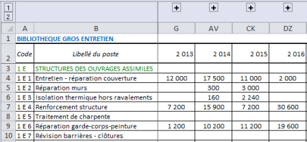 Mode Plan : détails masqués