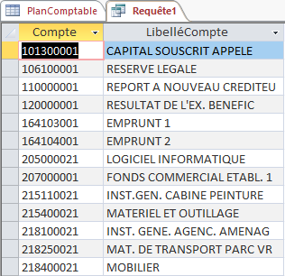 RésultatRequête1