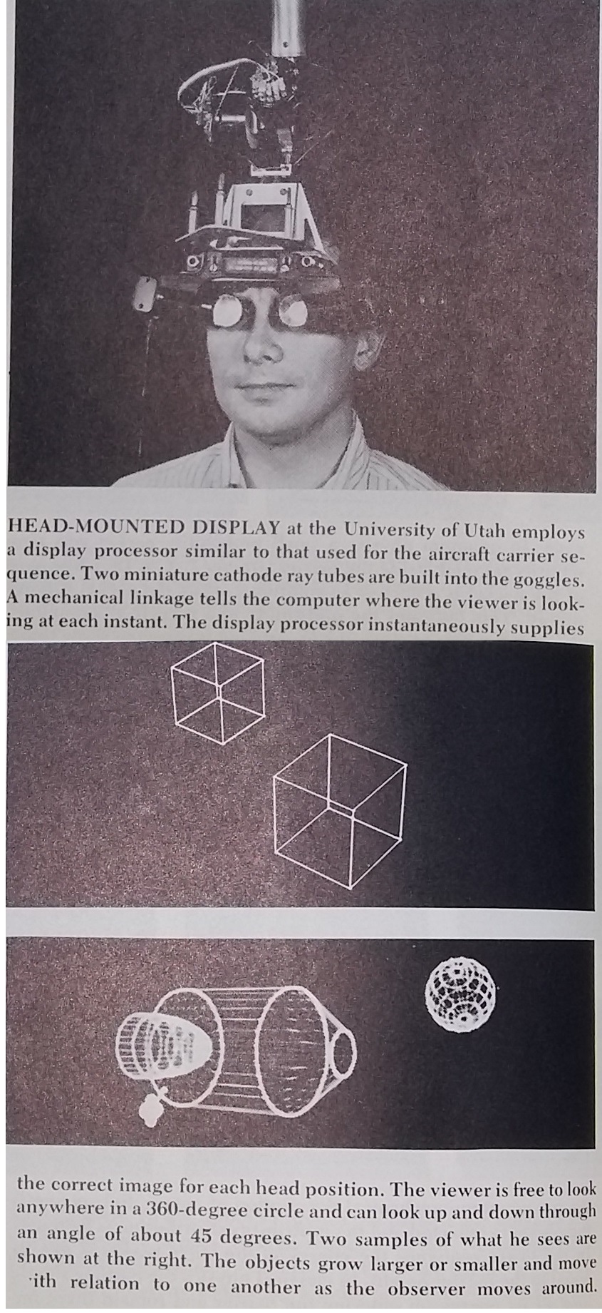 Head-mounted display employs a display processor similar to that used for the aircraft carrier sequence. Two miniature cathode ray tubes are built into the goggles. A mechanical linkage tells the computer where the viewer is looking at each instant. The display processor instantaneously supplies the correct image for each head position. The viewer is free to look anywhere in a 360-degree circle... Computers et computation (SCIENTIFIC AMERICAN INC, 1971), p. 62