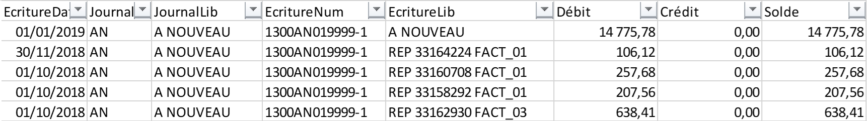 PADoCC_Ecritures - CLT_JUSTIF