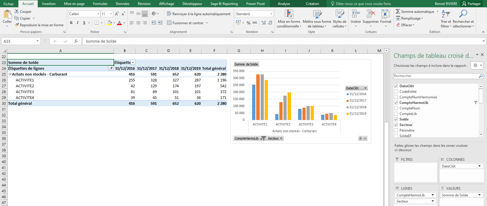 Excel - GCD carburant