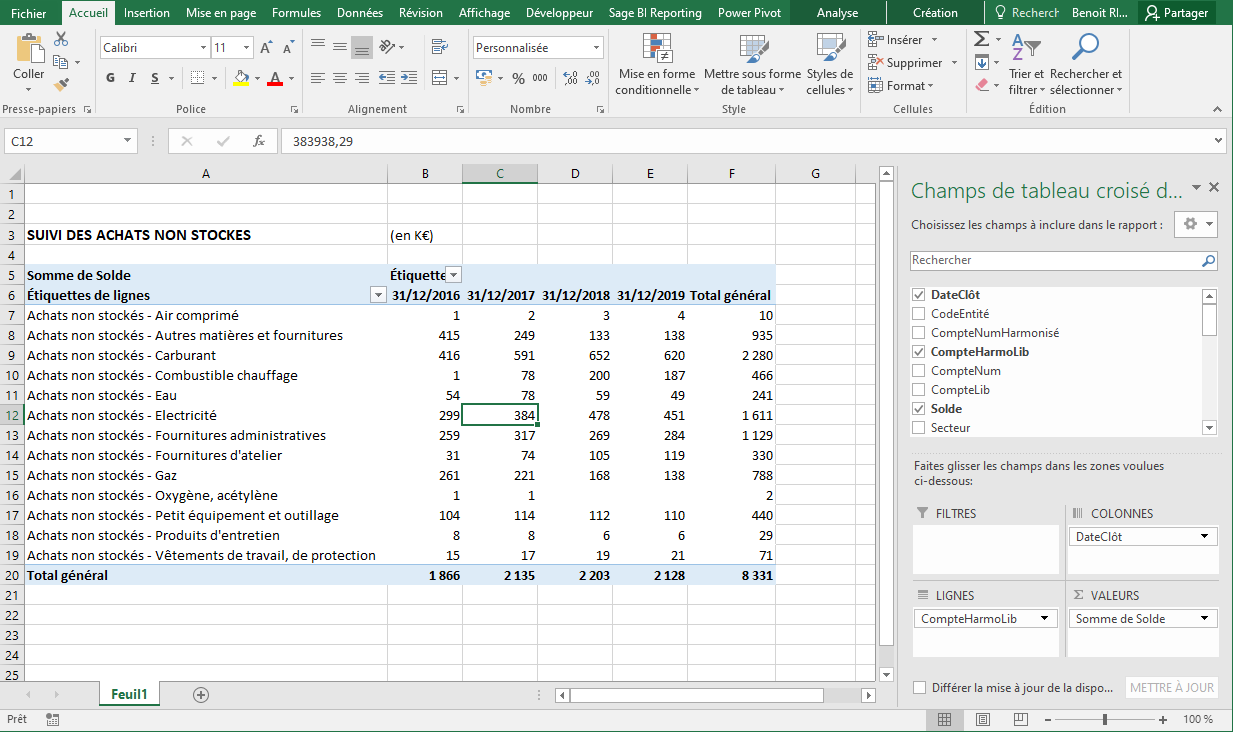 Excel - TCD achats non stockés