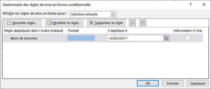 Format conditionnel - Gestionnaire des règles