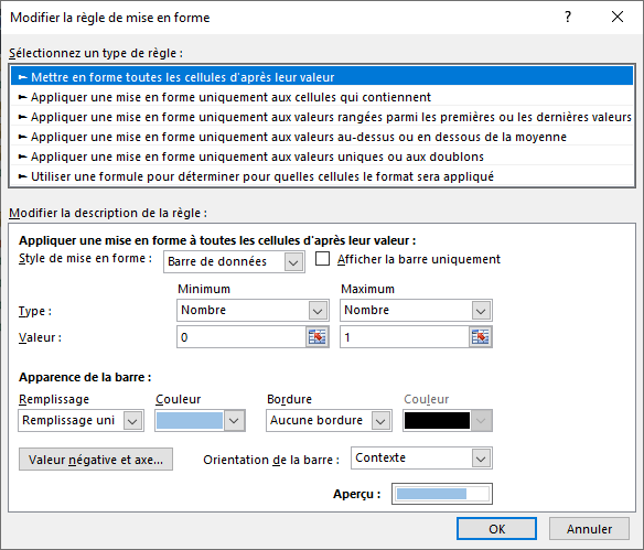 Format conditionnel - Règle de mise en forme