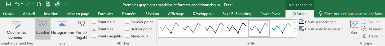 Sparkline - Création