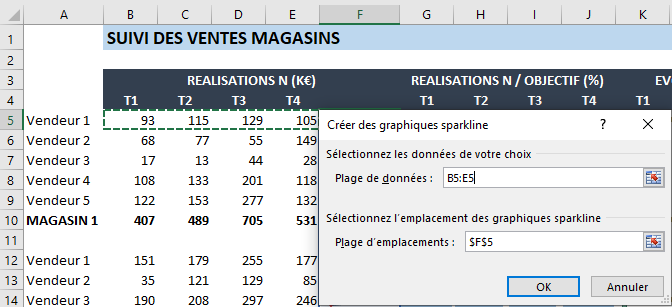 Sparkline - Créer