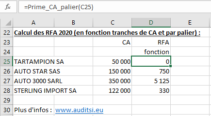 Calcul RFA palier fonction