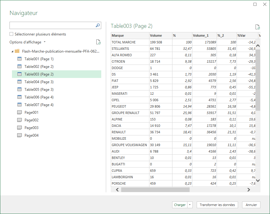 PDF XL Navigateur Table003