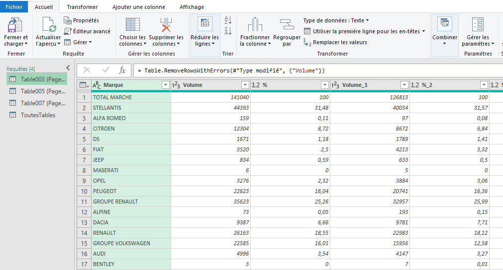 PQ Power Query Table003 (Page 2)