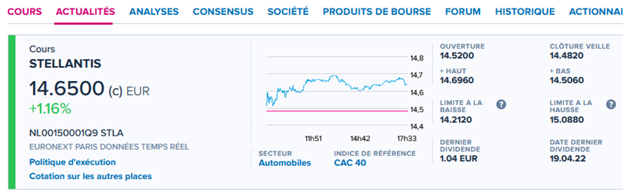 BOURSORAMA STELLANTIS