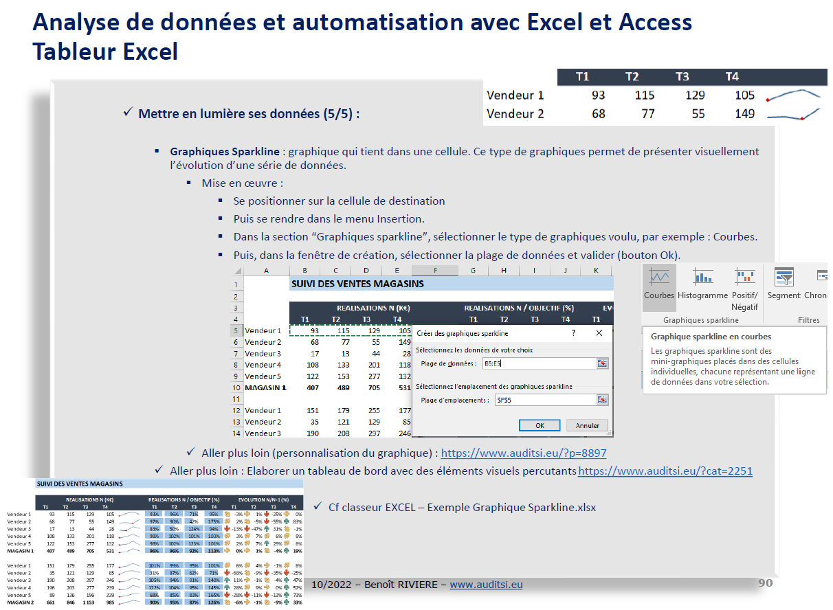 Formation analyse données volet 3