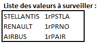 Liste valeurs