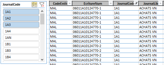 Mode tableau - Données sélectionnées par segment