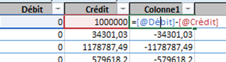 Mode tableau - Formules