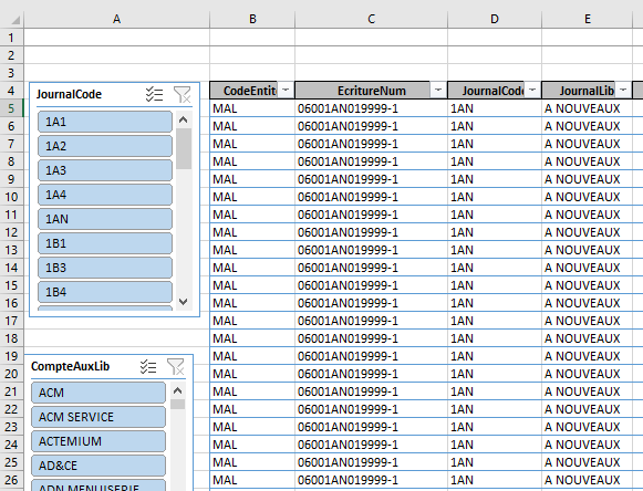 Mode tableau - Tableau