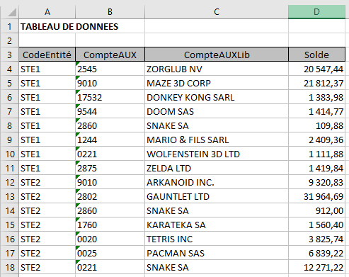 RECHERCHEX Multicritères Données