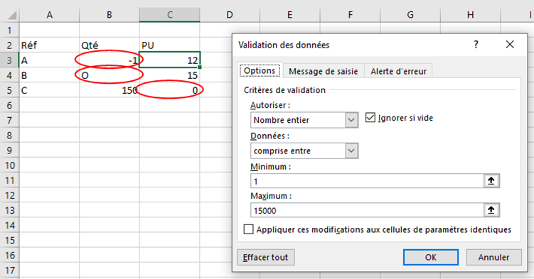 VALIDATION DONNEES Cercles validation