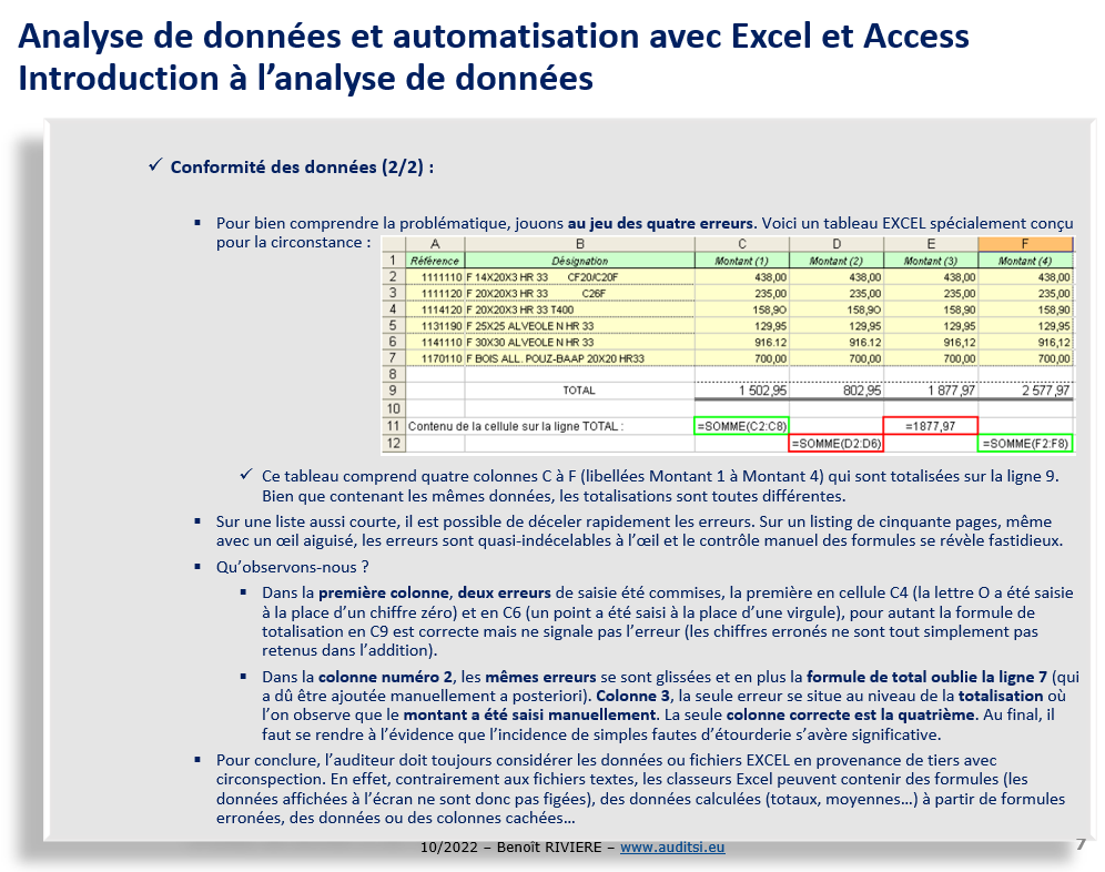 Conformité données