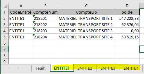 Fonction ASSEMB.V feuilles