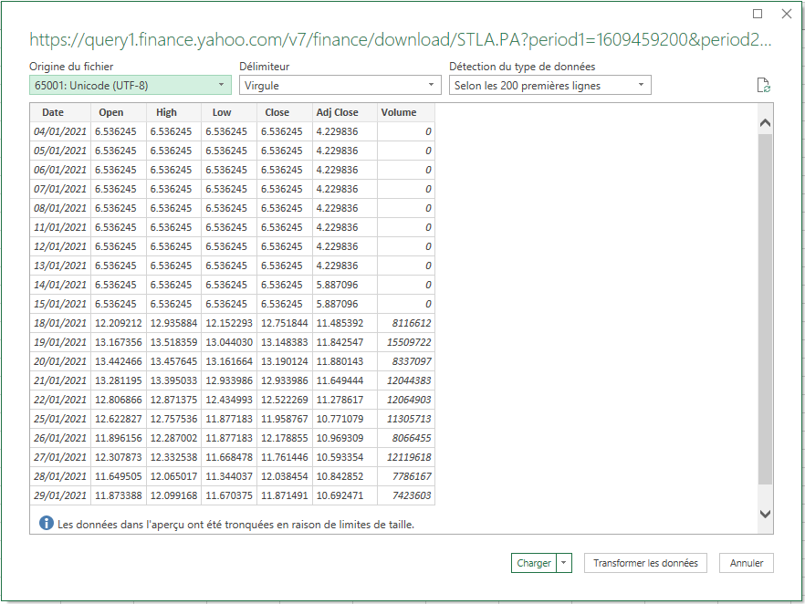 Menu Données Web Query Import YF