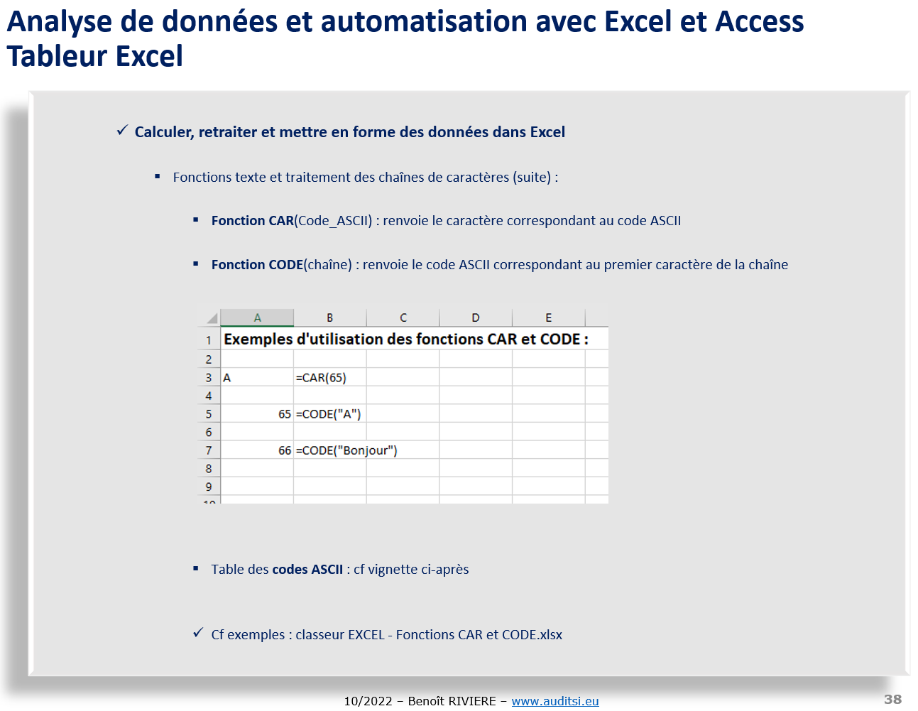 Volet 2 - Fonctions CODE et CAR