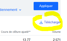 Yahoo Télécharger