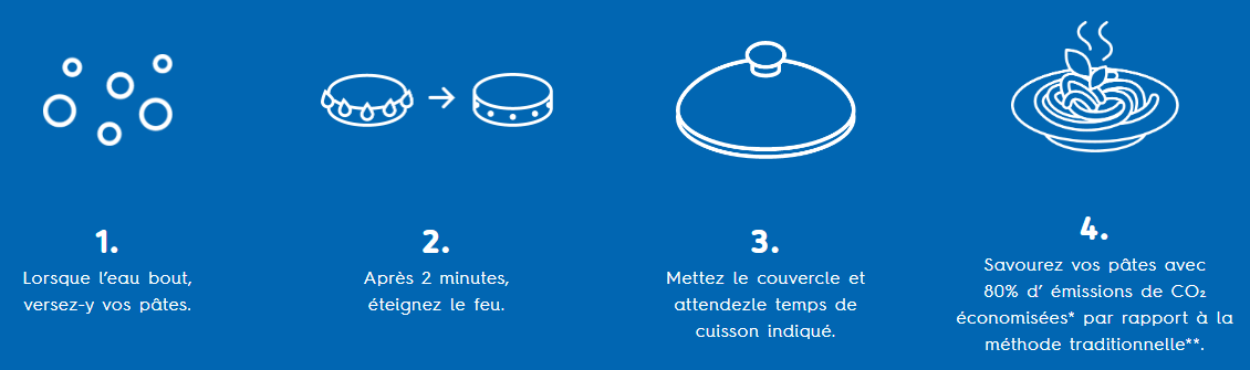 Cuisson passive Barilla