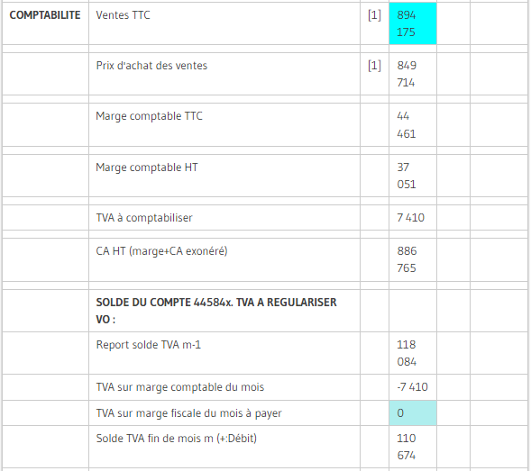 TVAMG COMPTABLE