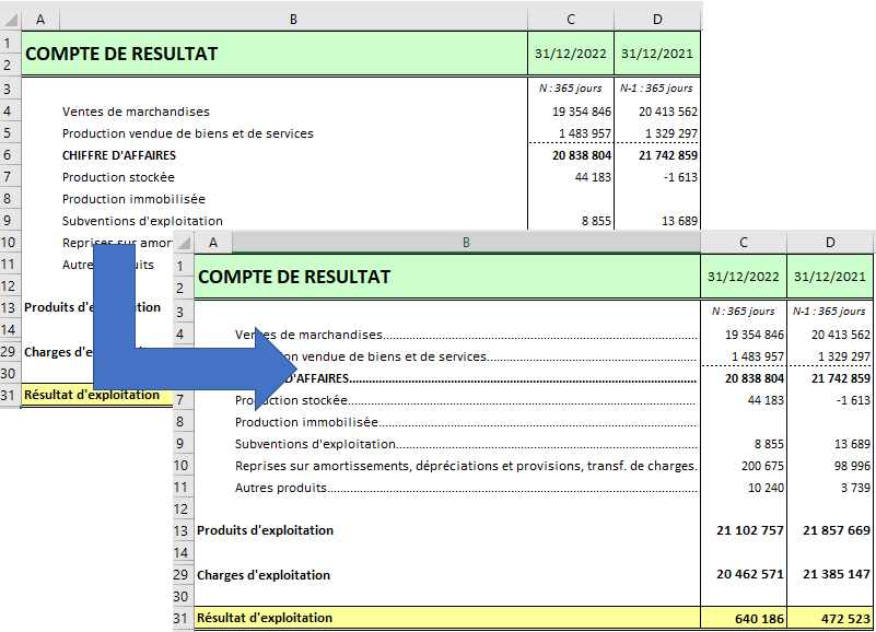 Excel Points de suite