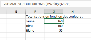 SOMME_SI_COULEURFOND Résultat