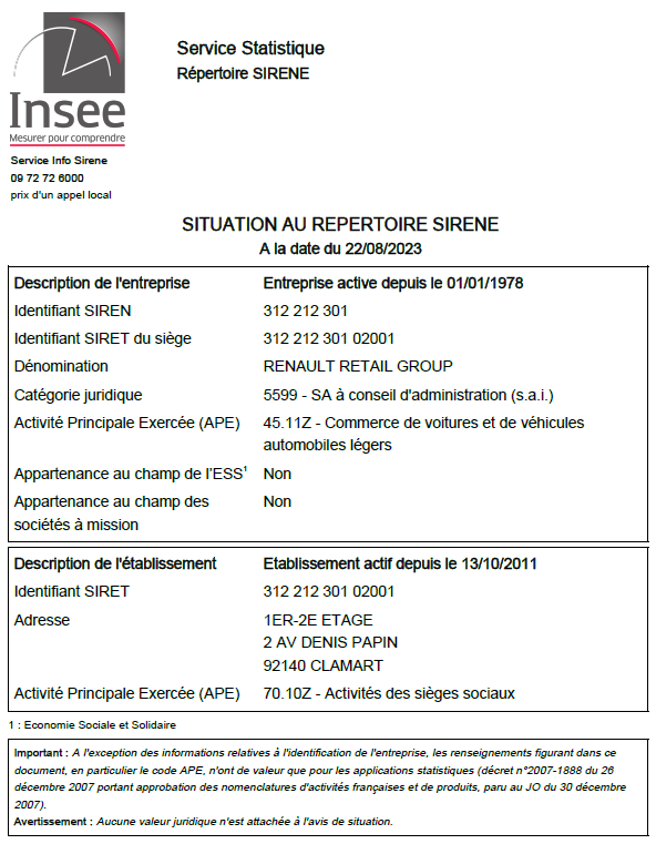 Avis de situation SIRENE pour le SIRET n° 312 212 301 02001 (RENAULT RETAIL GROUP à Clamart)