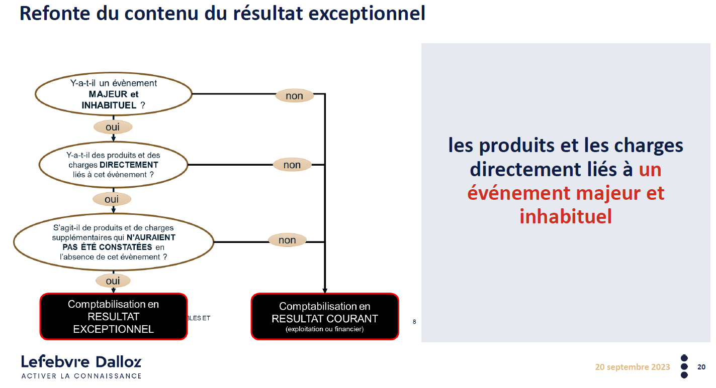 Wébinaire DFCG refonte REXC