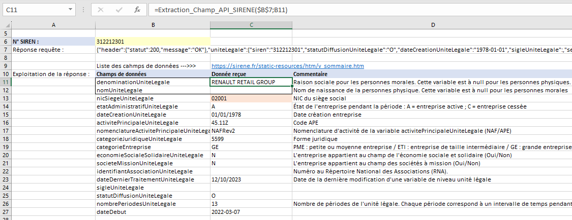API SIRENE champs