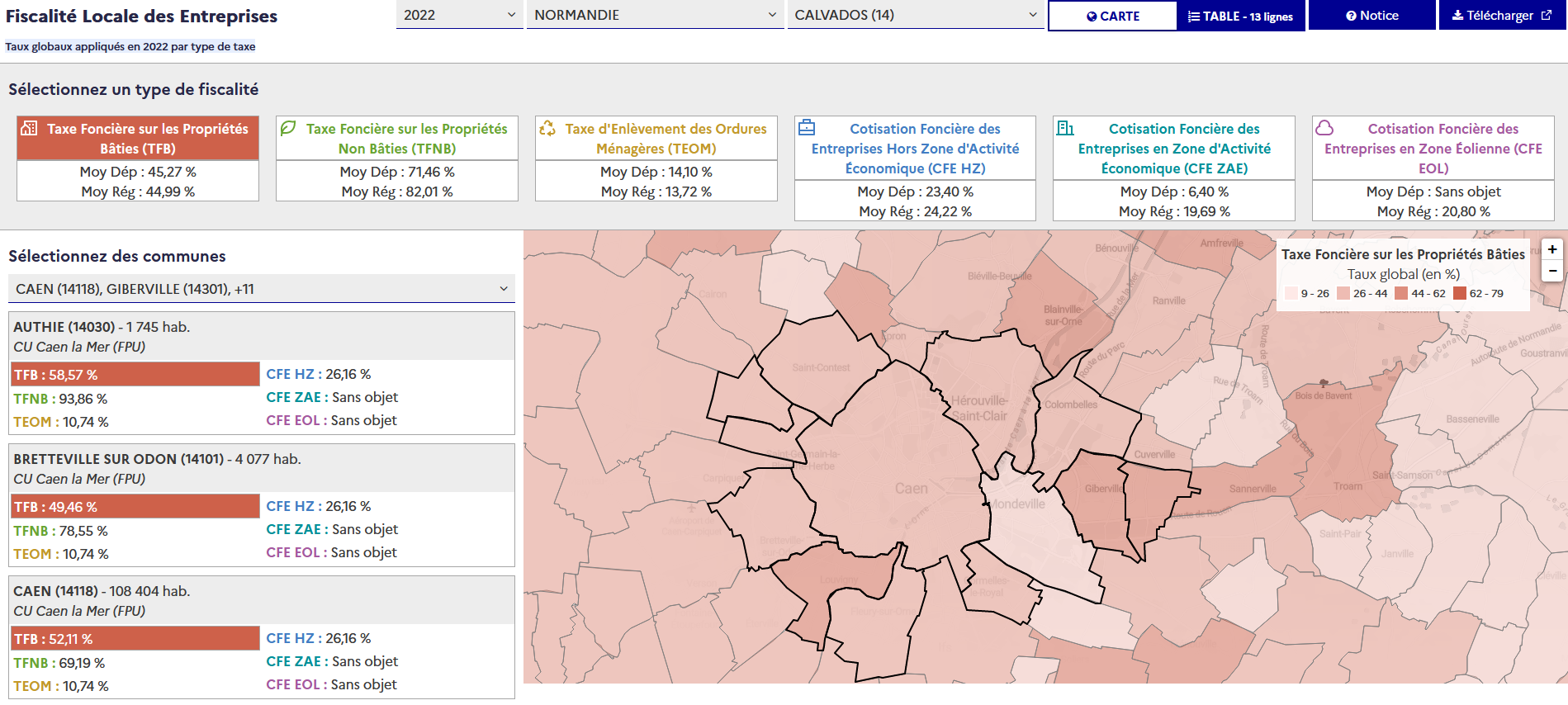 FISCALITE LOCALE carte