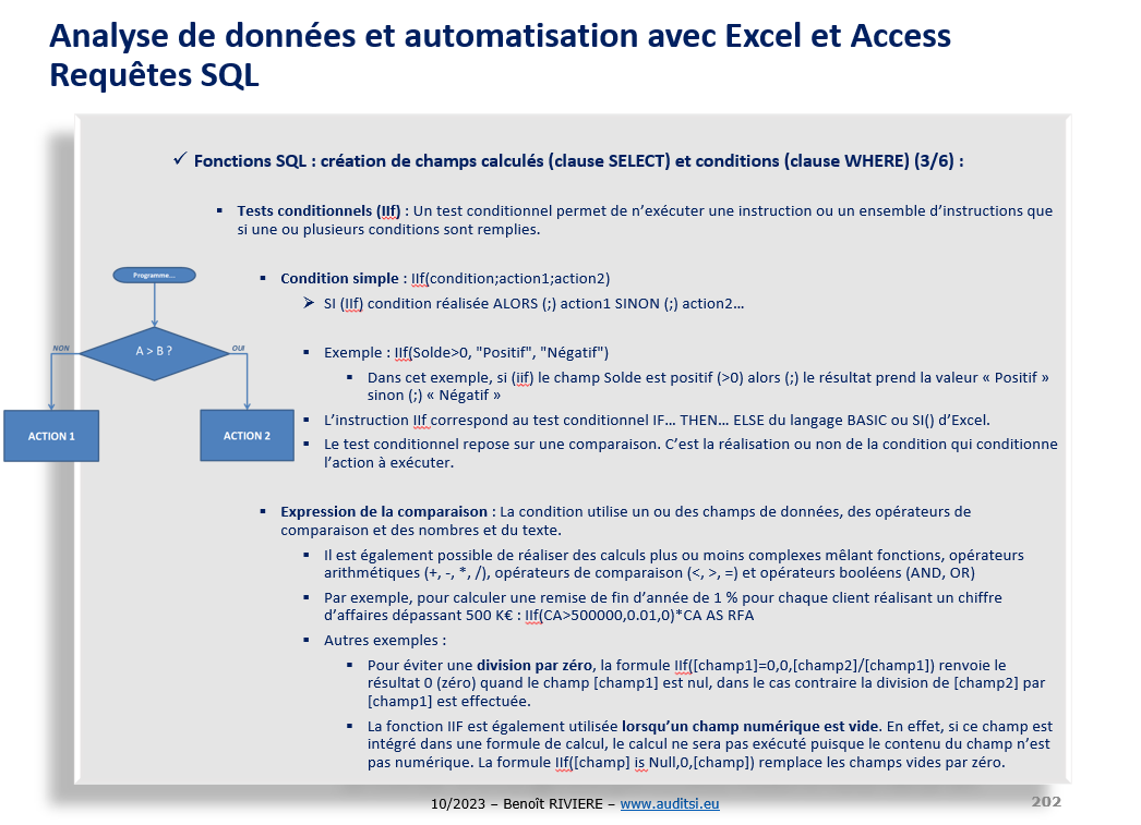 Volet 11 SQL IIF