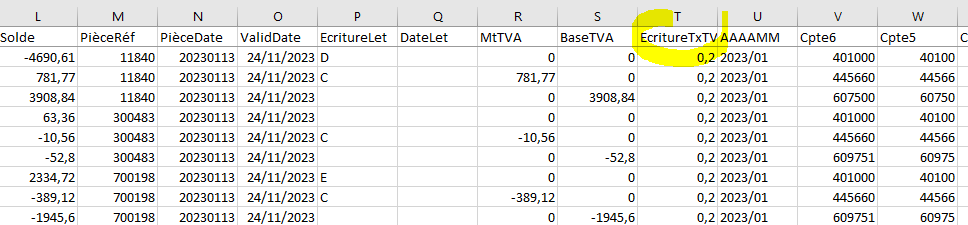 FEC augmenté = FEC + champs additionnels : taux de TVA, racines de compte, solde et mois (AAAA/MM)