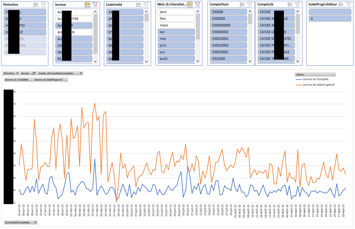 FLUX ESPECES