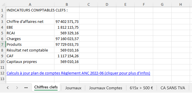 FEC augmenté v2.1