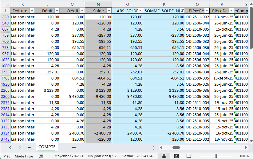 JUSTIFICATION COMPTES