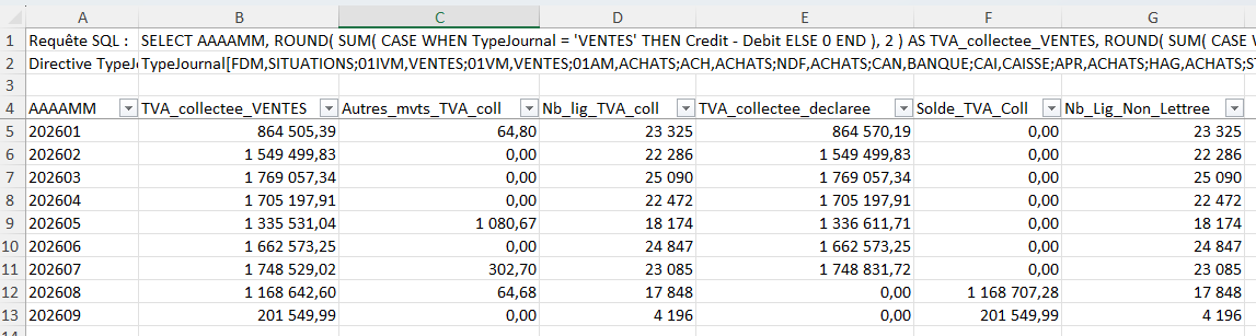 ANA-FEC2 Analyse TVA collectée